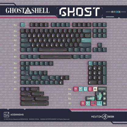 Keytok 指尖文創 攻殼機動隊 GHOST 鍵帽